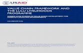 mR 102 - Value Chain Framework and Lulu Livelihoods Programme