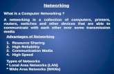 Networking(CPM & PERT)