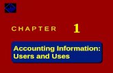 Accounting Information: Accounting Information: Users and Uses