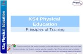 10. principles of training