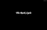 8 h the rock cycle (whs)