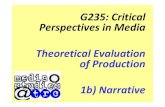 G235: Critical Perspectives in Media Theoretical Evaluation