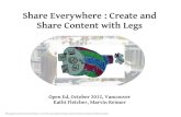 Share everywhere: creating content with legs   slideshare