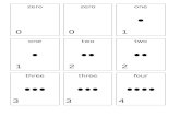 Number Playing Cards (w. Numerals, Words, And Quantities)