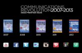 Communications Revolution 2007 - 2013