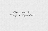 IT AUDIT - Computer Operations