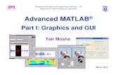 Graphics and GUI Using Matlab