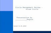 Circle Performance Review Template for Presentation