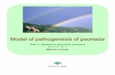 Model of pathogenesis of psoriasis. Part 1. Systemic psoriatic process. Edition e4.0.
