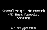 Knowledge Network of PSMB