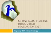 SHRM - Aligning HR With Strategy