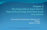 Accounting Information System Chapter 6