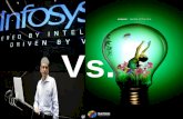 Performance Management System (Wipro vs Infosys)