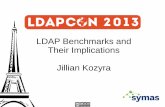 Benchmarks on LDAP directories