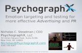 Advertising Effectiveness - Psychographic Segmentation