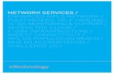 InTechnology Managed Network Services