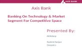 Axis BAnk Case Analysis