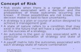 Chap 18   risk management & capital budgeting