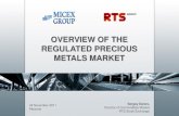 Russian Metals Market (FORTS)