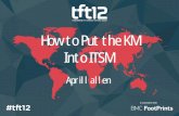 #TFT12: Aprill Allen