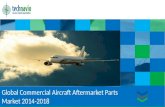 Global Commercial Aircraft Aftermarket Parts Market 2014-2018