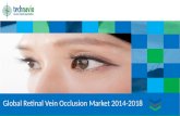 Global Retinal Vein Occlusion Market(2014-2018)