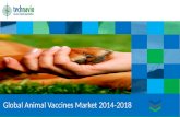 Global Animal Vaccines Market 2014-2018