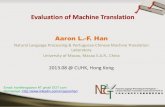 CUHK intern PPT. Machine Translation Evaluation: Methods and Tools
