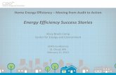 Home Energy Efficiency – Moving from Audit to Action