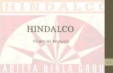 Hindalco Financial Analysis