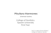 Pituitary Hormones Dentistry 2010 Female