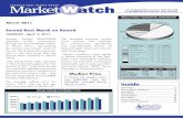 Market watch march 2011