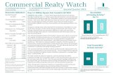 Commercial Realty Watch for Quarter 2, 2013