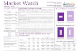 Toronto Real Estate Market Watch for February 2013