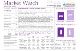 Market Watch December 2012