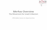Merhav overview - The Movement for Israeli Urbanism