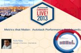 Metrics that Matter: New Autotask Performance Dashboards
