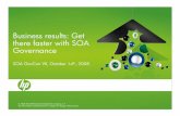 Business Results:  Get there faster with SOA Governance