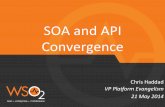 SOA and API Convergence