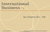 International business 7e   chapter 6
