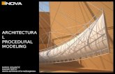 Architectural Procedural Modeling