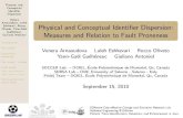 Physical and Conceptual Identifier Dispersion: Measures and Relation to Fault Proneness