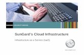 SunGard Cloud - Infrastructure as a Service - IaaS