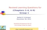 Revised Learning Questions