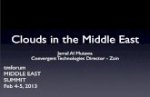 Clouds in the Middle East