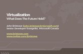 Virtualization: What Does The Future Hold?