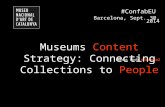 Museum content strategy _#ConfabEU