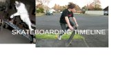 Skateboarding timeline