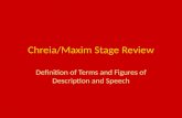 Chreia maxim stage review