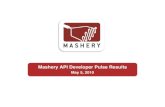 API Leader Mashery Captures Application Developer Trends with Developer Pulse